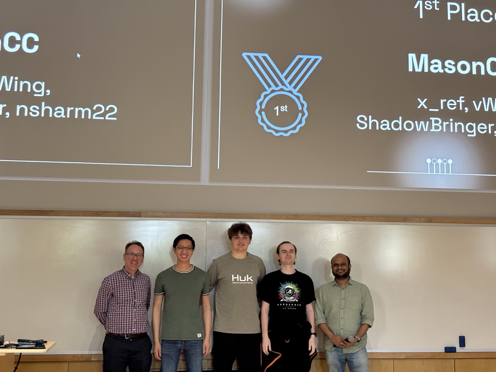 TribeCTF 2025 1st Place Winners, Team MasonCC from GMU