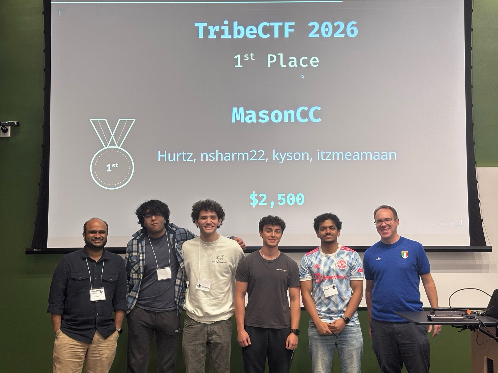 TribeCTF 2026 1st Place Winners, Team MasonCC from George Mason University