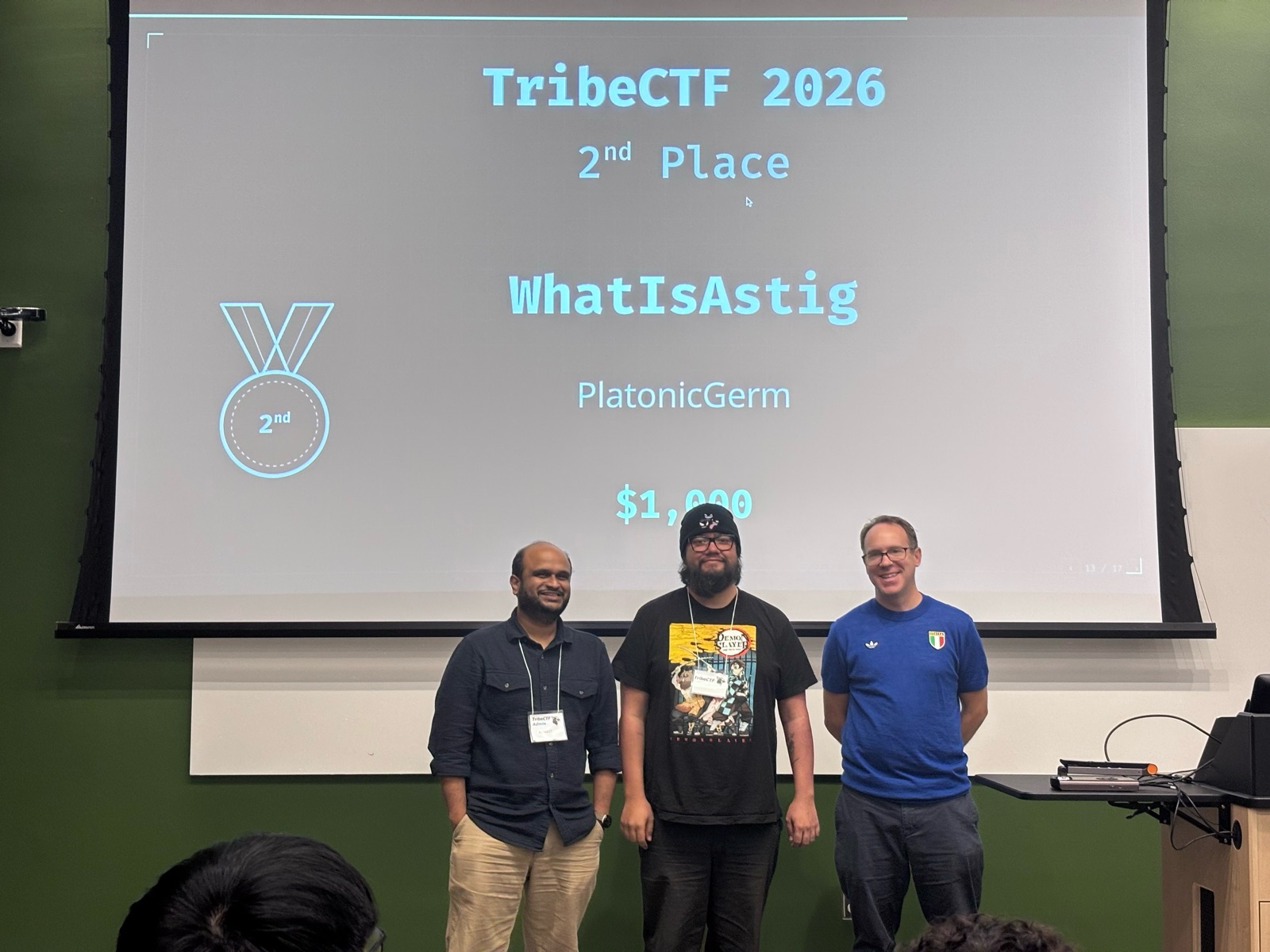 TribeCTF 2026 2nd Place Winners, Team WhatIsAstig from Old Dominion University