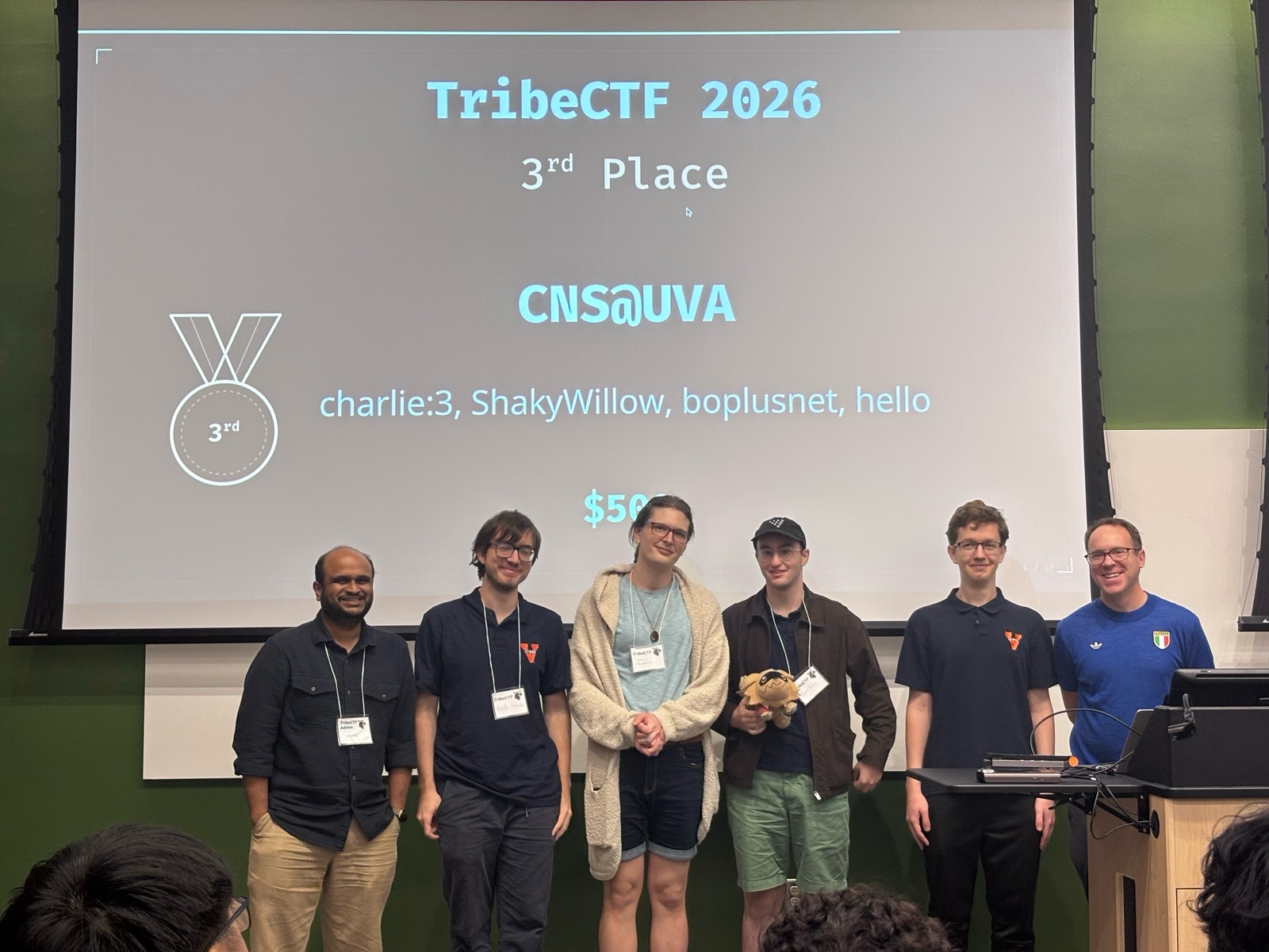 TribeCTF 2026 3rd Place Winners, Team CNS@UVA from University of Virginia