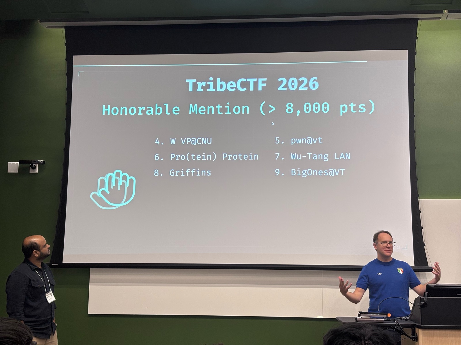 TribeCTF 2026 Honorable Mentions (over 8,000 pts), places 4 through 9